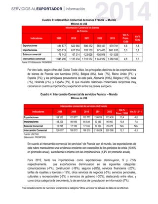 Cuadro 3: Intercambio Comercial de bienes Francia – Mundo
Millones de US$
Información Comercial de bienes
de Francia
Indicadores 2009 2010 2011 2012 2013
Var.%
Prom.
13/09
Var%
13/12
Exportaciones 484 577 523 960 596 472 569 497 579 781 4,6 1,8
Importaciones 560 719 611 274 720 100 675 415 680 810 5,0 0,8
Balanza comercial -76 142 -87 314 -123 628 -105 918 -101 029 - -
Intercambio comercial 1 045 296 1 135 234 1 316 572 1 244 912 1 260 592 4,8 1,3
Fuente: GTA Elaboración: PROMPERU
Por otro lado, según cifras del Global Trade Atlas, los principales destinos de las exportaciones
de bienes de Francia son Alemania (16%), Bélgica (8%), Italia (7%), Reino Unido (7%) y
España (7%); y los principales proveedores de este país, Alemania (19%), Bélgica (11%), Italia
(7%), Holanda (7%), y España (7%), lo que muestra relaciones comerciales recíprocas muy
cercanas en cuanto a importación y exportación entre los países europeos.
Cuadro 4: Intercambio Comercial de servicios Francia – Mundo
Millones de US$
Intercambio comercial de servicios de Francia
Indicadores 2008 2009 2010 2011 2012
Var.%
Prom. 12/08
Var.% 12/11
Exportaciones 68 503 103 877 103 272 124 659 113 438 13,4 -9,0
Importaciones 58 205 86 695 85 938 93 965 86 960 10,6 -7,5
Balanza Comercial 10 298 17 182 17 334 30 694 26 478 N/A N/A
Intercambio Comercial 126 707 190 572 189 210 218 624 200 398 12,1 -8,3
Fuente: UNCTAD
Elaboración: PROMPERU
En cuanto al intercambio comercial de servicios3 de Francia con el mundo, las exportaciones de
este rubro mantuvieron una tendencia creciente con excepción de los periodos de crisis (10,6%
en promedio anual), sucediendo lo mismo con las importaciones (8,4% en promedio anual).
Para 2012, tanto las importaciones como exportaciones disminuyeron, 9 y 7,5%
respectivamente. Las exportaciones disminuyeron en las siguientes categorías:
comunicaciones (-7%), construcción (-16%), seguros (-20%), servicios financieros (-20%),
tarifas de royalties y licencias (-19%), otros servicios de negocios (-5%), servicios personales,
culturales y recreacionales (-3%) y servicios de gobierno (-20%); destacando entre ellas, y
como única categoría de crecimiento, la de servicios de computación en información (7%).
3 Se considera dentro de “servicios” únicamente la categoría “Otros servicios” de la base de datos de la UNCTAD.
 