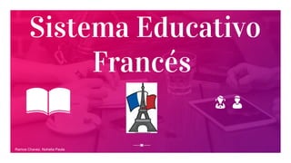 Sistema Educativo
Francés
👦👧
Ramos Chavez, Nohelia Paola
 