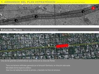 Una de las grandes problemáticas que vemos en la Zona de Flores
Tiene una barreras artificiales generada por el ferrocarril Sarmiento, en dirección este-oeste
Mal estado de los espacios públicos.
Gran foco de habitantes durante la semana, y desolado los fines de semanas.
1
2
3
4
Estación Flores / Definición tentativa de las grandes problemáticas
1. ARRANQUE DEL PLAN ESTRATÉGICO/ Delimitación tentativa del área de trabajo
 