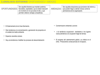 3.ANALISIS EXTERNO/ OPORTUNIDADES Y AMENZAS
OPORTUNIDADES AMENAZAS
• El Soterramiento de la línea Sarmiento,
• Gran tendencia a la concientización y generación de proyectos en
el cuidado de medio ambiente.
• Espacios vacantes ociosos
• Hay una tendencia a habilitar los procesos de descentralización
• Contaminación ambiental y sonora
• a la tendencia ocupacional clandestina a los lugares
vacios,(tendencia a la ocupación ilegal de tierras)
• El progreso del calentamiento global y su efecto en el
clima . Produciendo consecuencias en el espacio .
Son aquellos factores que resultan positivos,
favorables, explotables, que se deben descubrir
en el entorno en el que actúa el sitio, y que
permiten obtener ventajas competitivas.
Son aquellas situaciones que provienen del entorno y
que pueden llegar a atentar incluso contra la
permanencia de la organización.
 