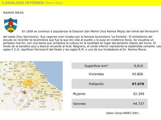 3.ANALISIS INTERNO/ Ramos Mejía
Superficie km² 9,810
Viviendas 43.866
Población 97.076  
Mujeres 52.349
Varones 44.727
RAMOS MEJÍA
                      En 1858 se comenzó a popularizar la Estación San Martín (hoy Ramos Mejía) del ramal del ferrocarril
del oeste (hoy Sarmiento). Sus vagones eran tirados por la famosa locomotora “La Porteña”. El simbolismo del
escudo es recordar la locomotora que fue la que dió vida al pueblo y lo puso en evidencia física. Se visualiza un
portatea marrón, con una llama que simboliza la cultura en la localidad en lugar del penacho clásico del humo. El
fondo de la bandera azul y blanca recuerda al Gral. Belgrano, el verde inferior representa la espléndida campiña. Las
siglas F.C.O. significan Ferrocarril del Oeste y las siglas R.M. a uno de sus fundadores el Dr. Ramos Mexía. 
Datos: Censo INDEC 2001.
 