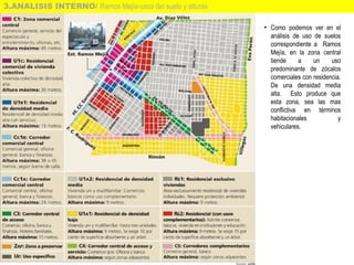 3.ANALISIS INTERNO/ Ramos Mejía-usos del suelo y alturas
• Como podemos ver en el
análisis de uso de suelos
correspondiente a Ramos
Mejía, en la zona central
tiende a un uso
predominante de zócalos
comerciales con residencia.
De una densidad media
alta. Esto produce que
esta zona, sea las mas
conflictiva en términos
habitacionales y
vehiculares.
 
