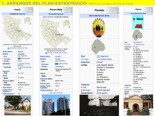 1. ARRANQUE DEL PLAN ESTRATÉGICO/ Delimitación tentativa del área de trabajo
 