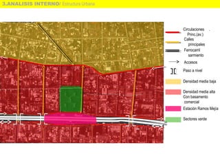 3.ANALISIS INTERNO/ Estructura Urbana
Circulaciones .
Princ.(av.)
Calles
principales
Ferrocarril
sarmiento
Accesos
Densidad media baja
Densidad media alta
Con basamento
comercial
Estación Ramos Mejía
Paso a nivel
Sectores verde
 