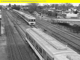 3.DIAGNOSTICO DE POSIONAMIENTO/Matriz FODA
 