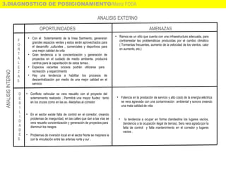 3.DIAGNOSTICO DE POSICIONAMIENTO/Matriz FODA
ANALISIS EXTERNO
ANALISISINTERNO
OPORTUNIDADES AMENAZAS
F
O
R
T
A
L
E
Z
A
S
D
E
B
I
L
I
D
A
D
E
S
• la tendencia a ocupar en forma clandestina los lugares vacíos,
(tendencia a la ocupación ilegal de tierras). Sera vera agrada por la
falta de control y falta mantenimiento en el corredor y lugares
vacios .
• Ramos es un sitio que cuenta con una infraestructura adecuada, para
contrarrestar las problemáticas producidas por el cambio climático
( Tormentas frecuentes, aumento de la velocidad de los vientos, calor
en aumento, etc.)
• Con el Soterramiento de la línea Sarmiento, generaran
grandes espacios verdes y estos serán aprovechados para
el desarrollo ,culturales , comerciales y deportivos para
una mejor calidad de vida
• Gran tendencia a la concientización y generación de
proyectos en el cuidado de medio ambiente. producirá
centros para la capacitación de estos temas .
• Espacios vacantes ociosos podrán utilizarse para
recreación y esparcimiento
• Hay una tendencia a habilitar los procesos de
descentralización por medio de una mejor calidad en el
servicio
• Falencia en la prestación de servicio y alto costo de la energía eléctrica
se vera agravada con una contaminación ambiental y sonora creando
una mala calidad de vida
• Conflicto vehicular se vera resuelto con el proyecto del
soterramiento realizado . Permitirá una mayor fluidez tanto
en los cruces como en las av. Aledañas al corredor
• En el sector existe falta de control en el corredor, creando
problemas de inseguridad, en las calles que dan a las vías se
vera resuelto concientización y generación de proyectos para
disminuir los riesgos
• Problemas de inversión local en el sector Norte se mejorara la
con la vinculación entre las arterias norte y sur .
 