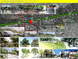 4.VISION ESTRATEGICA/ ESTACION HAEDO
CORREDOR
OESTE “VERDE”
RESTAURACIÓN Y
NUEVOS PROYECTOS
DE LAS ESTACIONES
COMO LUGARES DE
MUSEO
ACACIA
NEGRA
EUCALIPTO
ROBLES
TILO
CIRCUITO DE CICLOVIAS
Y DEPORTIVO PUBLICO
CONEXIONES
NORTE-SUR
EN LA CERCANIA DE LOS
CENTRO URBANOS SE
INCOPORARA
EQUIPAMIENTO PUBLICOS
S.U.M
BIBLIOTECAS
PUBLICAS
CENTROS DEPORTIVOS
 