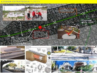 4.VISION ESTRATEGICA/ FLORESTA
RESTAURACIÓN Y
NUEVOS PROYECTOS
DE LAS ESTACIONES
COMO LUGARES DE
MUSEO
EN LA CERCANIA DE LOS
CENTRO URBANOS SE
INCOPORARA
EQUIPAMIENTO PUBLICOS
CORREDOR
OESTE “VERDE”
CIRCUITO DE CICLOVIAS
Y DEPORTIVO PUBLICO
PISTAS DE SKEY
 