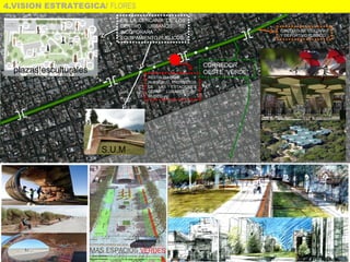 4.VISION ESTRATEGICA/ FLORES
RESTAURACIÓN Y
NUEVOS PROYECTOS
DE LAS ESTACIONES
COMO LUGARES DE
MUSEO
CIRCUITO DE CICLOVIAS
Y DEPORTIVO PUBLICO
EN LA CERCANIA DE LOS
CENTRO URBANOS SE
INCOPORARA
EQUIPAMIENTO PUBLICOS
CORREDOR
OESTE “VERDE”plazas esculturales
S.U.M
 