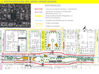 4. PREFIGURACION DEL NODO VERDE RAMOS
REFERENCIAS
. Vías de circulación del área + importantes
. Aperturas de nuevas circulaciones
vehiculares norte –sur
. Nueva calle peatonal integradora al
centro de transbordo
. Posibles circulaciones de bici sendas
. Calles principales
. Calles secundarias
 