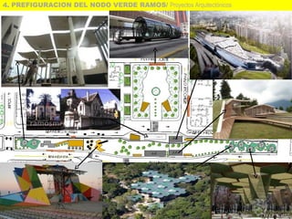 4. PREFIGURACION DEL NODO VERDE RAMOS/ Proyectos Arquitectónicos
 