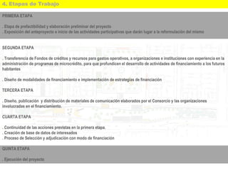 4. Etapas de Trabajo
PRIMERA ETAPA
. Etapa de prefactibilidad y elaboración preliminar del proyecto
. Exposición del anteproyecto e inicio de las actividades participativas que darán lugar a la reformulación del mismo
SEGUNDA ETAPA
. Transferencia de Fondos de créditos y recursos para gastos operativos, a organizaciones e instituciones con experiencia en la
administración de programas de microcrédito, para que profundicen el desarrollo de actividades de financiamiento a los futuros
habitantes
. Diseño de modalidades de financiamiento e implementación de estrategias de financiación
TERCERA ETAPA
. Diseño, publicación y distribución de materiales de comunicación elaborados por el Consorcio y las organizaciones
involucradas en el financiamiento.
CUARTA ETAPA
. Continuidad de las acciones previstas en la primera etapa.
. Creación de base de datos de interesados
. Proceso de Selección y adjudicación con modo de financiación
QUINTA ETAPA
. Ejecución del proyecto
 