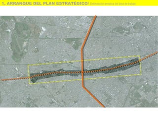 1. ARRANQUE DEL PLAN ESTRATÉGICO/ Delimitación tentativa del área de trabajo
 
