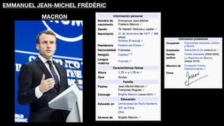 ELECCION PRESIDENTE FRANCIA MUJERES.pdf