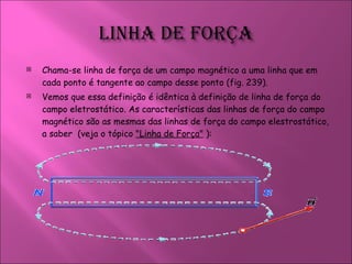Chama-se linha de força de um campo magnético a uma linha que em cada ponto é tangente ao campo desse ponto (fig. 239).  Vemos que essa definição é idêntica à definição de linha de força do campo eletrostático. As características das linhas de força do campo magnético são as mesmas das linhas de força do campo elestrostático, a saber  (veja o tópico  "Linha de Força"  ):  