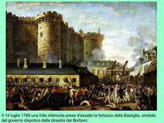 Il 14 luglio 1789 una folla inferocita prese d'assalto la fortezza della Bastiglia, simbolo
del governo dispotico della dinastia dei Borboni.
 
