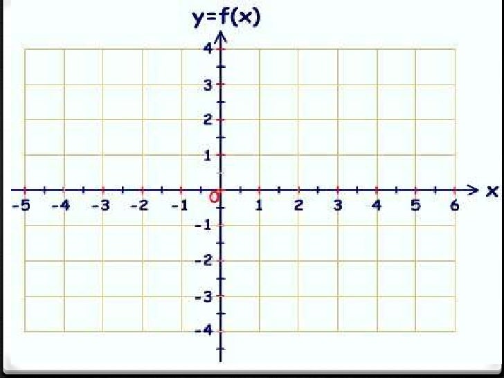 bernhard riemann aportes matematicos aportes matem 225 ticos francia y alemania bernhard riemann aportes matematicos aportes matem 225 ticos francia y alemania