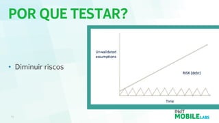 POR QUE TESTAR?
13
• Diminuir riscos
 