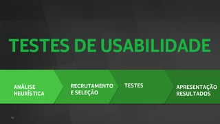 TESTES DE USABILIDADE
16
RECRUTAMENTO
E SELEÇÃO
APRESENTAÇÃO
RESULTADOS
ANÁLISE
HEURÍSTICA
TESTES
 