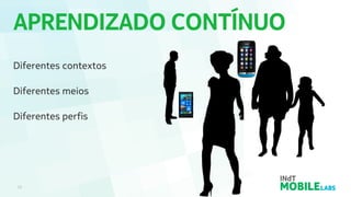 APRENDIZADO CONTÍNUO
22
Diferentes contextos
Diferentes meios
Diferentes perfis
 