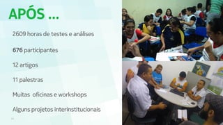 APÓS ...
24
2609 horas de testes e análises
676 participantes
12 artigos
11 palestras
Muitas oficinas e workshops
Alguns projetos interinstitucionais
 