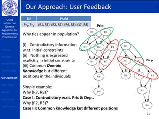 Our Approach: User Feedback
Using
Interactive
Genetic
Algorithm for
Requirements
Prioritization
23
Why ties appear in population?
(i) Contradictory information
w.r.t. initial constraints
(ii) Nothing is expressed
explicitly in initial constraints
(iii) Common Domain
Knowledge but different
positions in the individuals
Simple example:
Why (R7, R8)?
Case I: Contradictory w.r.t. Prio & Dep..
Why (R2, R3)?
Case III: Common knowledge but different positions
TIE PAIRS
Pr1, Pr2 (R1, R3), (R2, R3), (R6, R8), (R7, R8) Prio
Dep
Outline
Problem
Related Works
Genetic Algo
Our Approach
Case Study
Results
Discussions
Conclusions
 