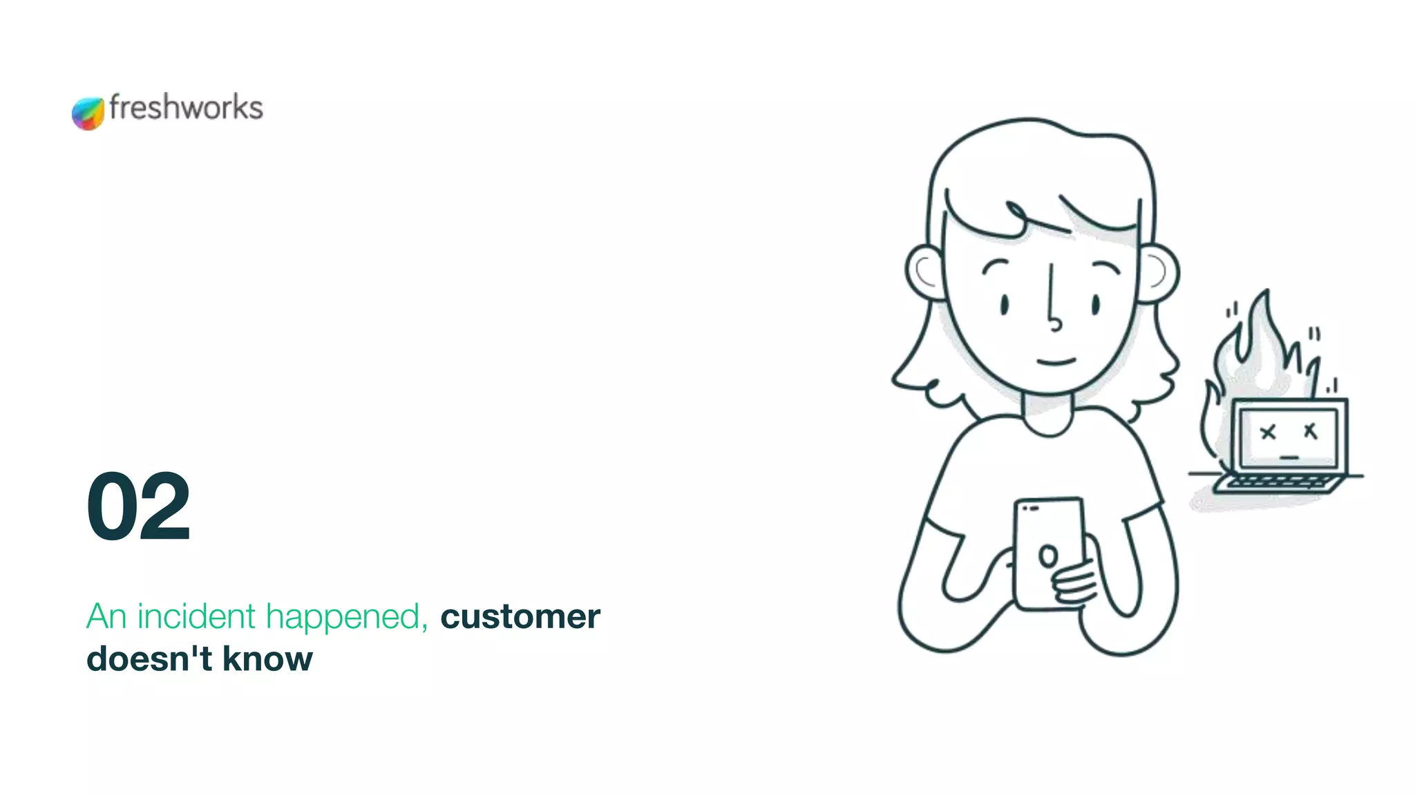 An incident happened, customer
doesn't know
02
 