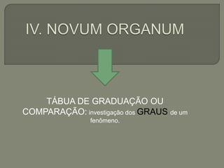 TÁBUA DE GRADUAÇÃO OU
COMPARAÇÃO: investigação dos GRAUS de um
fenômeno.
 