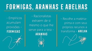 Formigas, aranhas eabelhas
- Empíricos
acumulam
provisões -
formigas
- Recolhe a matéria-
prima e com seus
próprios recursos a
transforma - abelha
- Racionalistas
extraem de si
mesmo o que lhe
serve para a teia -
aranhas
 