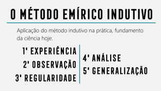 OmétodoEMÍRICOindutivo
Aplicação do método indutivo na prática, fundamento
da ciência hoje.
1º Experiência
2º Observação
3º Regularidade
4º análise
5º generalização
 