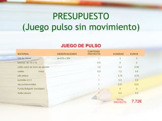 PRESUPUESTO
    (Juego pulso sin movimiento)
                                   JUEGO DE PULSO
                                                CANTIDAD/
MATERIAL                        OBSERVACIONES   PROYECTO    €/UNIDAD   EUROS
DM de 10mm                      de 570 x 300           1        3         3
listones de 15 x 15                                   0,5       4         2
cable cobre de 4mm de sección                         1,2       0,3      0,36
cables                mazo                            0,5       1,2       0,6
pila petaca                                            1       0,75      0,75
bombilla 4,5 V                                         1        0,5       0,5
clip portabombillas                                    1       0,01      0,01
Funda Boligrafo (reciclado)                            1        0         0
Anilla Llavero                                         1        0,5       0,5

                                                              TOTAL
                                                            PROYECTO   7,72€
 