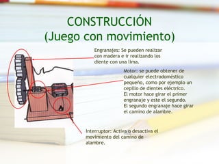 CONSTRUCCIÓN
(Juego con movimiento)
           Engranajes: Se pueden realizar
           con madera e ir realizando los
           diente con una lima.
                        Motor: se puede obtener de
                        cualquier electrodoméstico
                        pequeño, como por ejemplo un
                        cepillo de dientes eléctrico.
                        El motor hace girar el primer
                        engranaje y este el segundo.
                        El segundo engranaje hace girar
                        el camino de alambre.



       Interruptor: Activa o desactiva el
       movimiento del camino de
       alambre.
 
