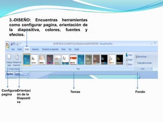 3.-DISEÑO: Encuentras herramientas como configurar pagina, orientación de la diapositiva, colores, fuentes y efectos.Configurar paginaOrientación de la DiapositivaTemasFondo