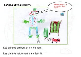 Dans la nuit à minuit : Maman, papa il y a
un monstre dans
mon lit !
Les parents arrivent et il n’y a rien.
Les parents retournent dans leur lit.
 