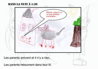 Dans la nuit à 1:30
Maman, papa il y a
un loup derrière
ma fenêtre !
Les parents arrivent et il n’y a rien.
Les parents retournent dans leur lit.
 