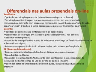 Acadêmico:
•Opção de participação presencial (interação com colegas e professor);
•Participação on-line: imagem e o som dos conferencistas em seu computador;
comunicação e interação com perguntas, comentários e contribuições na “sala de bate-
papo” ou “chat”. O áudio e o vídeo liberados pelo professor (momentos oportunos)
Docente:
•Facilidade de comunicação e interação com os acadêmicos;
•Possibilidade de interação em atividades (situações/problema) nos debates;
•Feedback em tempo real;
•Produção de um significativo acervo de videoaulas em espaço de familiaridade de sala de
aula com lousa digital;
•Autonomia na gravação de áudio, vídeo e dados, pelo sistema webconferência.
RE (Recursos Educacionais):
•Recursos educacionais disponibilizados no AVA para acesso assíncrono;
•Reproduzidas e editadas;
•Adaptados e reutilizados (REA) de acordo com os interesses e as necessidades da
instituição mediante licença de uso de direito de áudio e imagem;
•Podem ser parte de uma disciplina ou de um curso, utilizado na graduação ou na
extensão.
Diferenciais nas aulas presenciais on-line
 