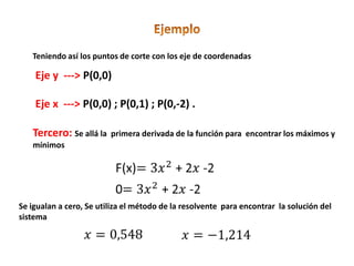 Teniendo así los puntos de corte con los eje de coordenadas
Eje y ---> P(0,0)
Eje x ---> P(0,0) ; P(0,1) ; P(0,-2) .
Tercero: Se allá la primera derivada de la función para encontrar los máximos y
mínimos
Se igualan a cero, Se utiliza el método de la resolvente para encontrar la solución del
sistema
 