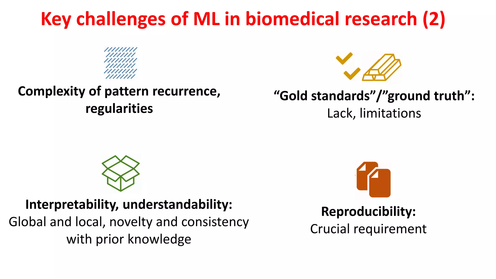Key challenges of ML in biomedical research (2)
Interpretability, understandability:
Global and local, novelty and consistency
with prior knowledge
Reproducibility:
Crucial requirement
“Gold standards”/”ground truth”:
Lack, limitations
Complexity of pattern recurrence,
regularities
 