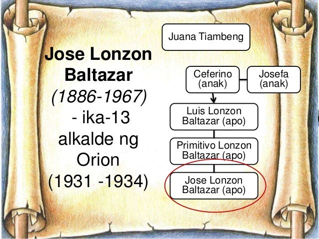 Talambuhay ni Francisco Balagtas