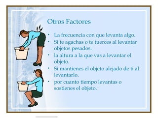 Autor: Rafael Pineda
Otros Factores
• La frecuencia con que levanta algo.
• Si te agachas o te tuerces al levantar
objetos pesados.
• la altura a la que vas a levantar el
objeto.
• Si mantienes el objeto alejado de ti al
levantarlo.
• por cuanto tiempo levantas o
sostienes el objeto.
 