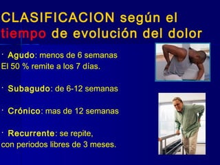 CLASIFICACION según el
tiempo de evolución del dolor
 Agudo: menos de 6 semanas
El 50 % remite a los 7 días.
 Subagudo: de 6-12 semanas
 Crónico: mas de 12 semanas
 Recurrente: se repite,
con periodos libres de 3 meses.
 
