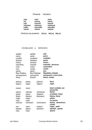 Presente indicativo
volo
vis
nolo
nonvis
malo
mavis
vult nonvult mavult
volumus nolumus malumus
vultis nonvultis mavultis
volunt nolunt malunt
Infinitivos de presente: VELLE, NOLLE, MALLE
VOCABULARIO y DERIVADOS
aedilis, aedilis edil
canis, canis perro
curator, curatoris cuidador
foedus, foederis pacto
honor, honoris honor 1
improbus, improbi malvado, perverso
mos, moris costumbre
nox, noctis noche
panis, panis pan
Res Publica, Rei Publicae República, Estado
quinquenium, quinquenii quinquenio, cinco años
timor, timoris temor, miedo
planus, plana, planum llano
regius, regia, regium regio
caveo cavui tener cuidado, ser
precavido
clamo clamavi clamatum llamar
eripio eripui ereptum arrebatar, robar
libero liberavi liberatum liberar, librar
malo malui prferir
nolo nolui no querer
nomino nominavi nominatum llamar, denominar,
contar
oro oravi oratum rogar, pedir
placeo placui placitum agradar, gustar
volo volui querer
Latín Básico Franciasco Bombín García 103
 