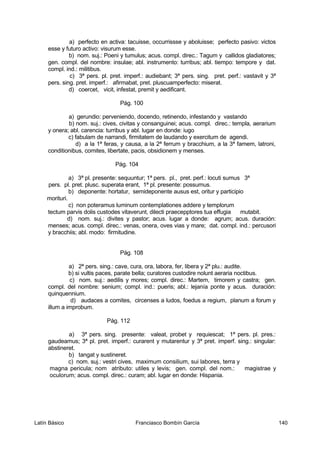 a) perfecto en activa: tacuisse, occurrissse y aboluisse; perfecto pasivo: victos
esse y futuro activo: visurum esse.
b) nom. suj.: Poeni y tumulus; acus. compl. direc.: Tagum y callidos gladiatores;
gen. compl. del nombre: insulae; abl. instrumento: turribus; abl. tiempo: tempore y dat.
compl. ind.: militibus.
c) 3ª pers. pl. pret. imperf.: audiebant; 3ª pers. sing. pret. perf.: vastavit y 3ª
pers. sing. pret. imperf.: afirmabat, pret. pluscuamperfecto: miserat.
d) coercet, vicit, infestat, premit y aedificant.
Pág. 100
a) gerundio: perveniendo, docendo, retinendo, infestando y vastando
b) nom. suj.: cives, civitas y consanguinei; acus. compl. direc.: templa, aerarium
y onera; abl. carencia: turribus y abl. lugar en donde: iugo
c) fabulam de narrandi, firmitatem de laudando y exercitum de agendi.
d) a la 1ª feras, y causa, a la 2ª ferrum y bracchium, a la 3ª famem, latroni,
conditionibus, comites, libertate, pacis, obsidionem y menses.
Pág. 104
a) 3ª pl. presente: sequuntur; 1ª pers. pl., pret. perf.: locuti sumus 3ª
pers. pl. pret. plusc. superata erant, 1ª pl. presente: possumus.
b) deponente: hortatur, semideponente ausus est, oritur y participio
morituri.
c) non poteramus luminum contemplationes addere y templorum
tectum parvis dolis custodes vitaverunt, dilecti praecepptores tua effugia mutabit.
d) nom. suj.: divites y pastor; acus. lugar a donde: agrum; acus. duración:
menses; acus. compl. direc.: venas, onera, oves vias y mare; dat. compl. ind.: percusori
y bracchiis; abl. modo: firmitudine.
Pág. 108
a) 2ª pers. sing.: cave, cura, ora, labora, fer, libera y 2ª plu.: audite.
b) si vultis paces, parate bella; curatores custodire nolunt aeraria noctibus.
c) nom. suj.: aedilis y mores; compl. direc.: Martem, timorem y castra; gen.
compl. del nombre: senium; compl. ind.: pueris; abl.: lejanía ponte y acus. duración:
quinquennium.
d) audaces a comites, circenses a ludos, foedus a regium, planum a forum y
illum a improbum.
Pág. 112
a) 3ª pers. sing. presente: valeat, probet y requiescat; 1ª pers. pl. pres.:
gaudeamus; 3ª pl. pret. imperf.: curarent y mutarentur y 3ª pret. imperf. sing.: singular:
abstineret.
b) tangat y sustineret.
c) nom. suj.: vestri cives, maximum consilium, sui labores, terra y
magna pericula; nom atributo: utiles y levis; gen. compl. del nom.: magistrae y
oculorum; acus. compl. direc.: curam; abl. lugar en donde: Hispania.
Latín Básico Franciasco Bombín García 140
 