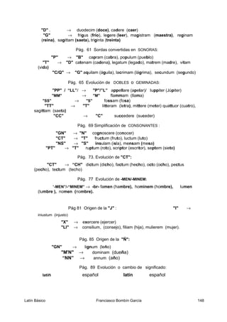 "D" . → duodecim (doce), cadere (caer)
"G" → frigus (frío), legere (leer), magistram (maestra), reginam
(reina), sagittam (saeta), triginta (treinta)
Pág. 61 Sordas convertidas en SONORAS:
"P" → "B" capram (cabra), populum (pueblo)
"T" → "D" catenam (cadena), legatum (legado), matrem (madre), vitam
(vida)
"C/Q" → "G" aquilam (águila), lacrimam (lágrima), secundum (segundo)
Pág. 65 Evolución de DOBLES o GEMINADAS:
"PP" / “LL”/ → "P"/”L” appellare (apelar)/ Iuppiter (Júpiter)
"MM" → "M" flammam (llama)
"SS" → "S" fossam (fosa)
"TT" → "T" litteram (letra), mittere (meter) quattuor (cuatro),
sagittam (saeta)
"CC" → "C" succedere (suceder)
Pág. 69 Simplificación de CONSONANTES :
"GN" → "N" cognoscere (conocer)
"CT" → "T" fructum (fruto), luctum (luto)
"NS" → "S" insulam (isla), mensam (mesa)
"PT" → "T" ruptum (roto), scriptor (escritor), septem (siete)
Pág. 73. Evolución de "CT":
"CT" → “CH" dictum (dicho), factum (hecho), octo (ocho), pectus
(pecho), tectum (techo)
Pág. 77 Evolución de -MEN/-MINEM:
“-MEN”/-“MINEM” → -br- famen (hambre), hominem (hombre), lumen
(lumbre ), nomen (nombre).
Pág 81 Origen de la "J" : "I" →
iniustum (injusto)
"X" → exercere (ejercer)
"LI" → consilium, (consejo), filiam (hija), mulierem (mujer).
Pág. 85 Origen de la "Ñ":
"GN" → lignum (leño)
"M'N" → dominam (dueña)
“NN” → annum (año)
Pág. 89 Evolución o cambio de significado:
latín español latín español
Latín Básico Franciasco Bombín García 148
 