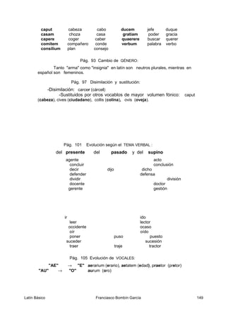 caput cabeza cabo ducem jefe duque
casam choza casa gratiam poder gracia
capere coger caber quaerere buscar querer
comitem compañero conde verbum palabra verbo
consilium plan consejo
Pág. 93 Cambio de GÉNERO:
Tanto "arma" como "insignia" en latín son neutros plurales, mientras en
español son femeninos.
Pág. 97 Disimilación y sustitución:
-Disimilación: carcer (cárcel)
-Sustituidos por otros vocablos de mayor volumen fónico: caput
(cabeza), cives (ciudadano), collis (colina), ovis (oveja).
Pág. 101 Evolución según el TEMA VERBAL :
del presente del pasado y del supino
agente acto
concluir conclusión
decir dijo dicho
defender defensa
dividir división
docente doctor
gerente gestión
ir ido
leer lector
occidente ocaso
oír oído
poner puso puesto
suceder sucesión
traer traje tractor
Pág. 105 Evolución de VOCALES:
"AE" → "E" aerarium (erario), aetatem (edad), praetor (pretor)
"AU" → "O" aurum (oro)
Latín Básico Franciasco Bombín García 149
 