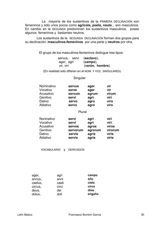 La mayoría de los sustantivos de la PRIMERA DECLINACIÓN son
femeninos y sólo unos pocos como agricola, poeta, nauta... son masculinos.
En cambio en la SEGUNDA predominan los sustantivos masculinos, posee
algunos femeninos y bastantes neutros.
Los sustantivos de la SEGUNDA DECLINACIÓN forman dos grupos para
su declinación: masculinos-femeninos por una parte y neutros por otra.
El grupo de los masculinos-femeninos distingue tres tipos:
servus, servi (esclavo),
ager, agri (campo),
vir, viri (varón, hombre).
(En realidad sólo difieren en el NOM. Y VOC. SINGULARES)
Singular
Nominativo servus ager vir
Vocativo serve ager vir
Acusativo servum agrum virum
Genitivo servi agri viri
Dativo servo agro viro
Ablativo servo agro viro
Plural
Noninativo servi agri viri
Vocativo servi agri viri
Acusativo servos agros viros
Genitivo servorum agrorum virorum
Dativo servis agris viris
Ablativo servis agris viris
VOCABULARIO y DERIVADOS
ager, agri campo
annus, anni año
caelus, caeli cielo
circus, circi circo
deus, dei dios
dolus, doli engaño
Latín Básico Franciasco Bombín García 30
 