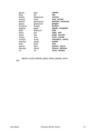 equus, equi caballo
filius, filii hijo
finitimi, finitimorum vecinos
fundus, fundi casa, terreno
gemini, geminorum gemelos, hermanos
graeci, graecorum griegos
humerus, humeri hombro
legatus, legati legado, embajador
liberi, liberorum hijos
locus, loci lugar, sitio
ludus, ludi juego, escuela
murus, muri muro, muralla
nuntius, nuntii mensajero, noticia
populus, populi pueblo
puer, pueri niño
servus, servi esclavo, siervo
tribunus, tribuni tribuno, defensor
vir, viri varón, hombre
Agrario, anual, audición, greco, lúdico, popular, servil,
viril.
Latín Básico Franciasco Bombín García 31
 