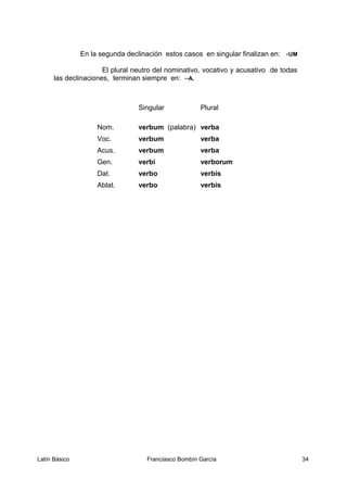 En la segunda declinación estos casos en singular finalizan en: -UM
El plural neutro del nominativo, vocativo y acusativo de todas
las declinaciones, terminan siempre en: –A.
Singular Plural
Nom. verbum (palabra) verba
Voc. verbum verba
Acus. verbum verba
Gen. verbi verborum
Dat. verbo verbis
Ablat. verbo verbis
Latín Básico Franciasco Bombín García 34
 