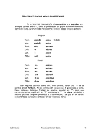 TERCERA DECLINACIÓN: MASCULINOS-FEMENINOS
En la TERCERA DECLINACIÓN el nominativo y el vocativo son
siempre iguales entre sí, tanto si pertenecen al grupo masculino-femenino
como al neutro. (El enunciado indica cómo son esos casos en cada palabra)
Singular
Nom. variado aetas (edad)
Voc. variado aetas
Acus. -em aetatem
Gen. -is aetatis
Dat. -i aetati
Ablat. - e(i) aetate
Plural
Nom. -es aetates
Voc. -es aetates
Acus. -es aetates
Gen. -um aetatum
Dat. -ibus aetatibus
Ablat. -ibus aetatibus
N.B. Algunas palabras como fons, fontis (fuente) tienen una "I" en el
genitivo plural: fontium. No es terminación ya que esa –I- pertenece al tema.
Estas palabras deberían finalizar su ablativo singular en "I", pero con
frecuencia se ha modificado en "E". Asimismo la "I" de –ibus del dativo y
ablativo plurales tampoco pertenece a la terminación, ya que en los temas
consonánticos es vocal de enlace y en los vocálicos, tema.
Latín Básico Franciasco Bombín García 46
 