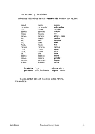 VOCABULARIO y DERIVADOS
Todos los sustantivos de este vocabulario en latín son neutros.
caput, capitis cabeza
certamen, certaminis lucha, pelea
cor, cordis corazón
corpus, corporis cuerpo
frigus, frigoris frío
genus, generis género, clase
iter, itineris camino
ius, iuris derecho
lac, lactis leche
mare, maris mar
nomen, nominis nombre
onus, oneris carga
opus, operis obra
os, oris boca
pectus, pectoris pecho
pecus, pecoris ganado
tempus, temporis tiempo
vulnus, vulneris herida
duodecim doce quinque cinco
postremo al fin, finalmente triginta treinta
Capital, cordial, corporal, frigorífico, lácteo, nómina,
oral, pectoral.
Latín Básico Franciasco Bombín García 51
 